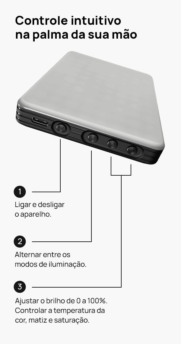 Lumino VX Case Mini Painel LED Preto