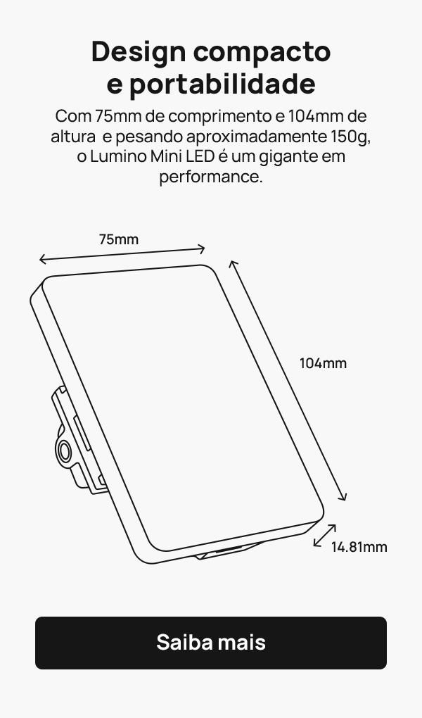 Lumino VX Case Mini Painel LED Preto